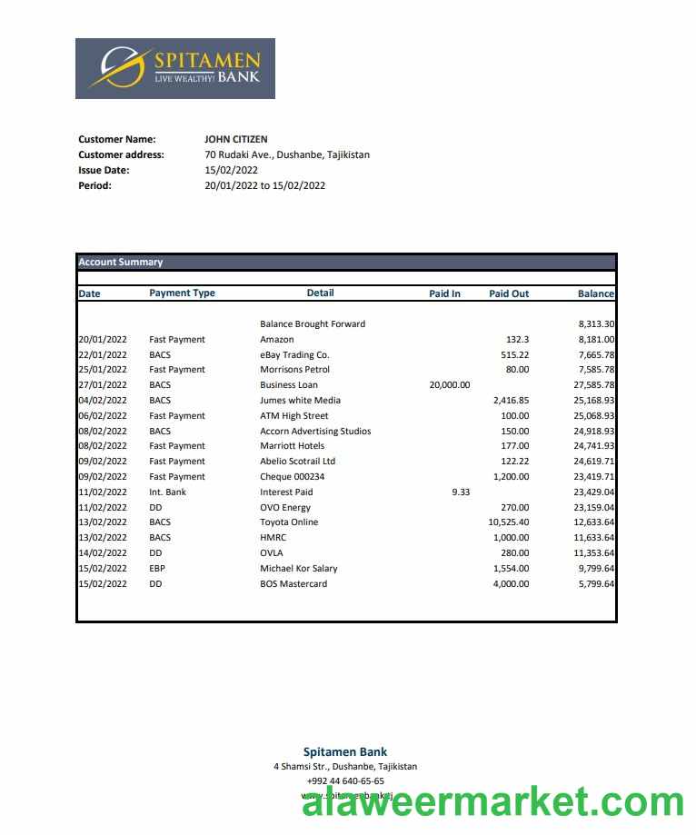 Tajikistan Spitamen Bank statement xls